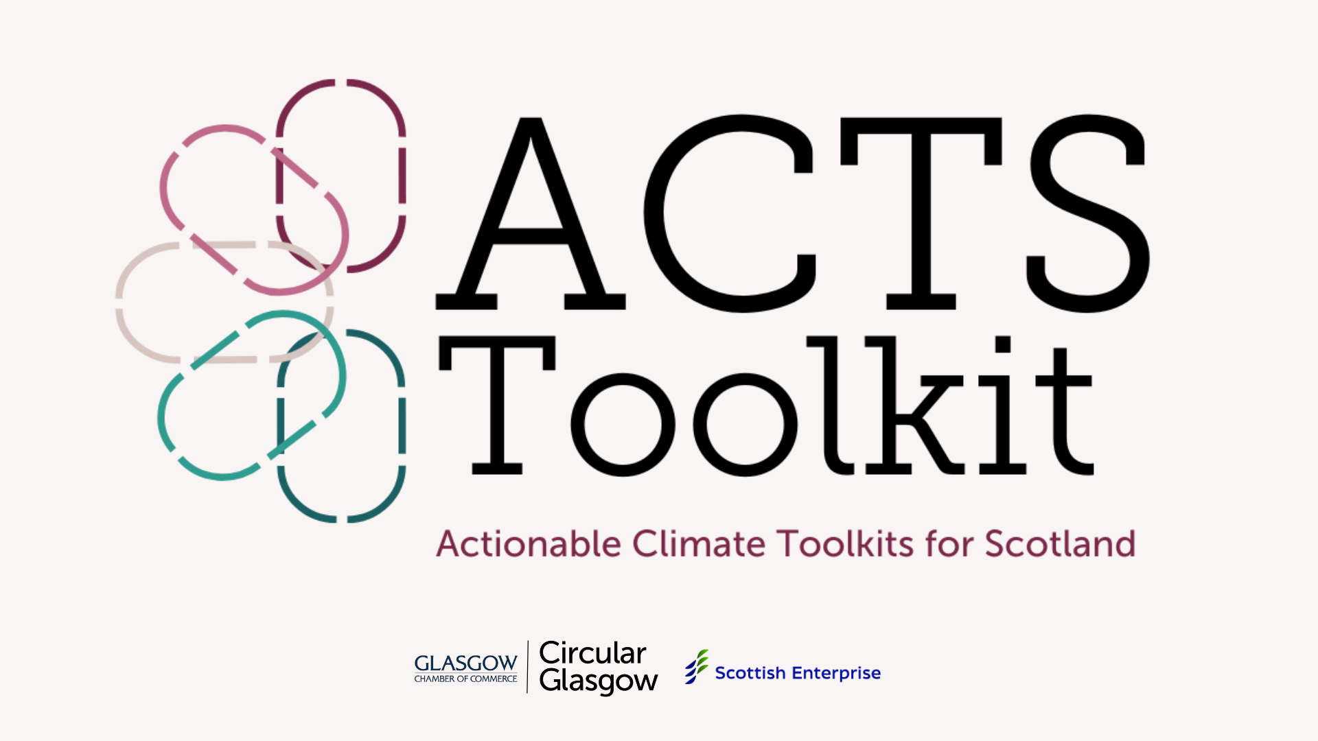 ACTS Toolkit Graphic